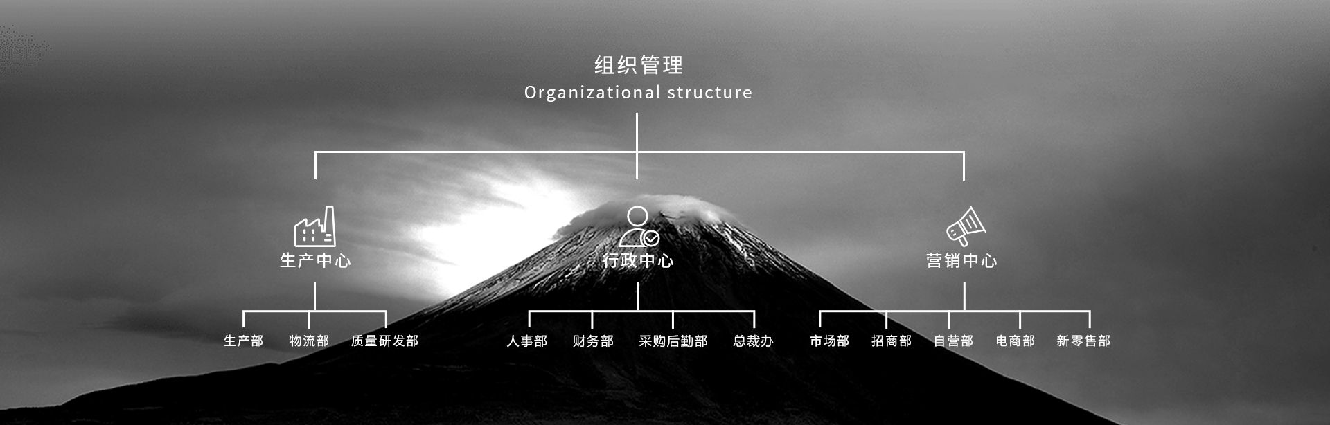 AG一飞冲天(中国区域)官方网站